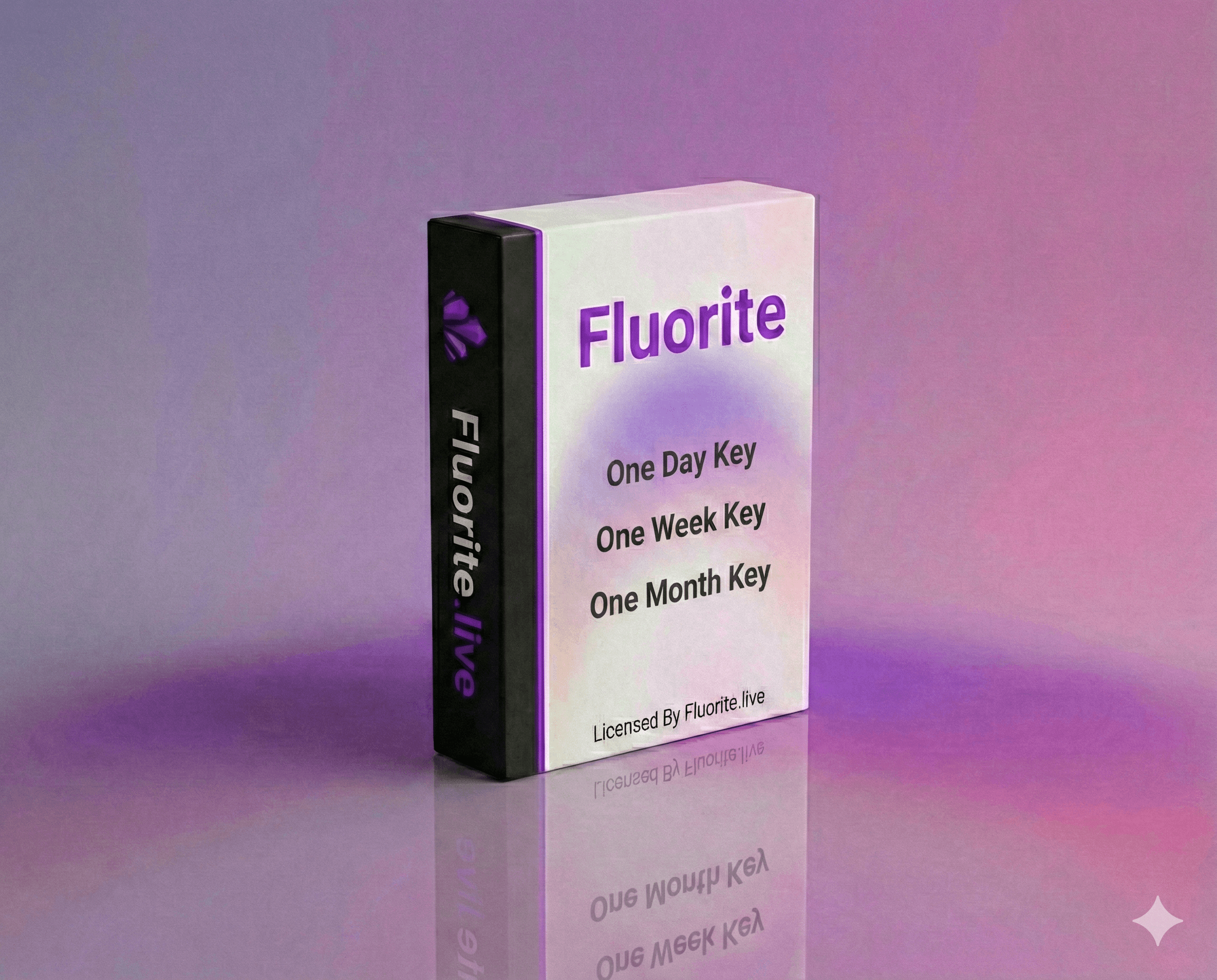 Keys for Day, Week, Month